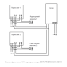 Терморегулятор COMPUTHERM E280 WI-FI