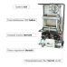 Газовый котел Biasi Rinnova Light 24 кВт 