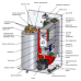 Электрический котел MoraTop EK 05K Electra Light